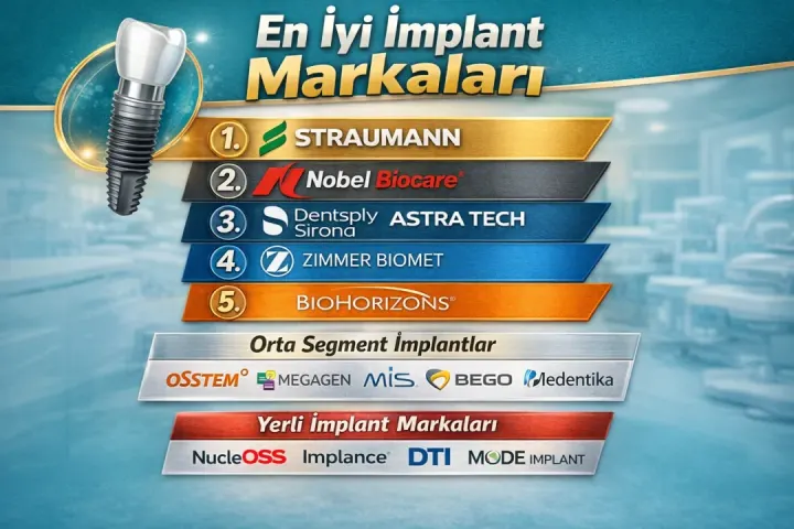 En İyi İmplant Markaları