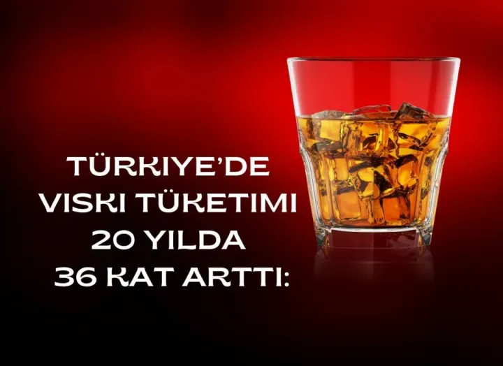Türkiye’de Viski Tüketimi 20 Yılda 36 Kat Arttı: Premium Ürünlere İlgi Yükseliyor
