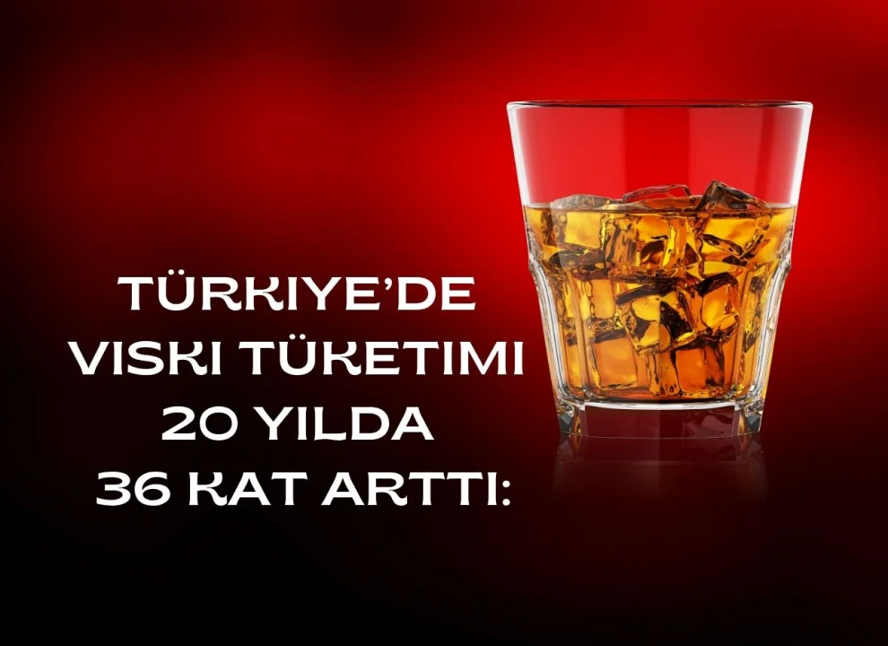 Türkiye’de Viski Tüketimi 20 Yılda 36 Kat Arttı: Premium Ürünlere İlgi Yükseliyor